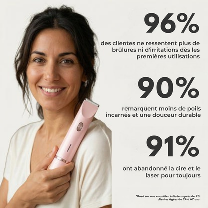 Rasoir 2 EN 1